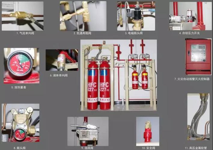 消防消防器材批发中盛消防设备有限公司是一家集研发设计,生产销售,服